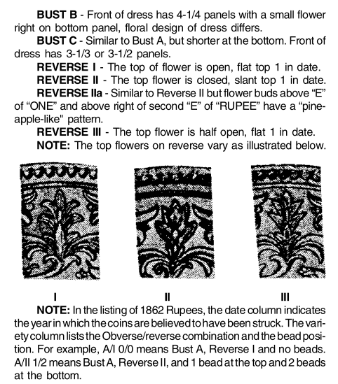 India---Victoria-1-Rupee-1862---Which-Type-Is-It?