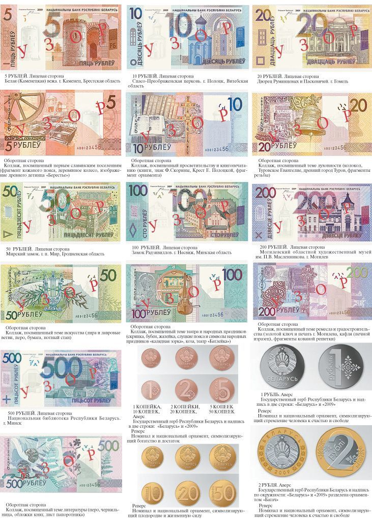 New-Belarussian-Money