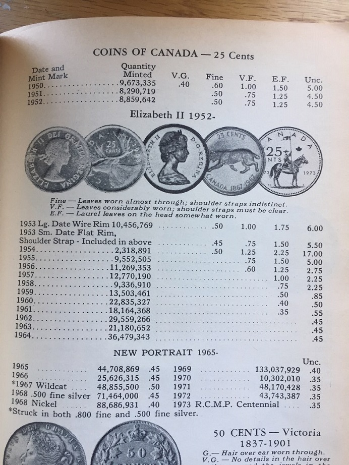 When-Would-A-Silver-Canadian-Quarter-Have-Sold-For-50-Cents?