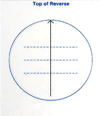 Measuring-Die-Rotation?