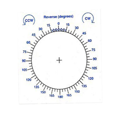 Measuring-Die-Rotation?