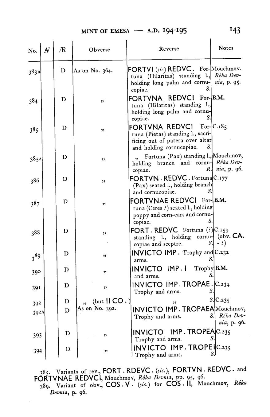 Septimius-Severus-AR-Denarius-Fortvn-Redvc-Emesa-Mint