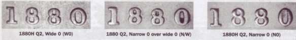 1880-H-25cent-On-Ebay--Zero-Position?