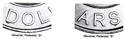 New-Twoonie-Varieties-In-The-65th-Charlton