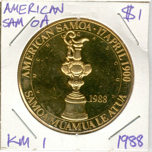 What's-The-Coin-A-Guessing-Game