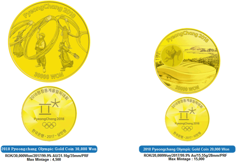 Hwadong-Poongsan-Reveal-Second-Set-Of-2018-Olympic-And-Paralympic-Coins!