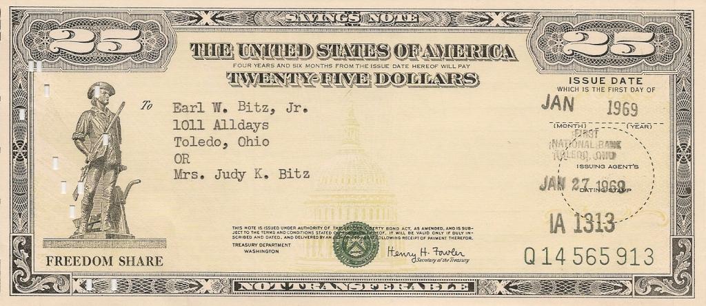 Government-Bonds-Of-All-Types