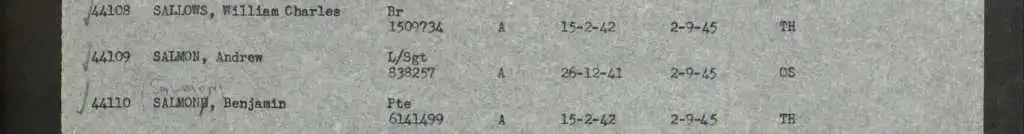A.-Johnson,-A-British-Pow,-Identified-On-A-Japan-50-Sen-Banknote,-Who-Survived-The-Ordeal.
