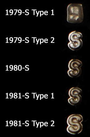 1981-S-T1-Vs-T2-Differentiation