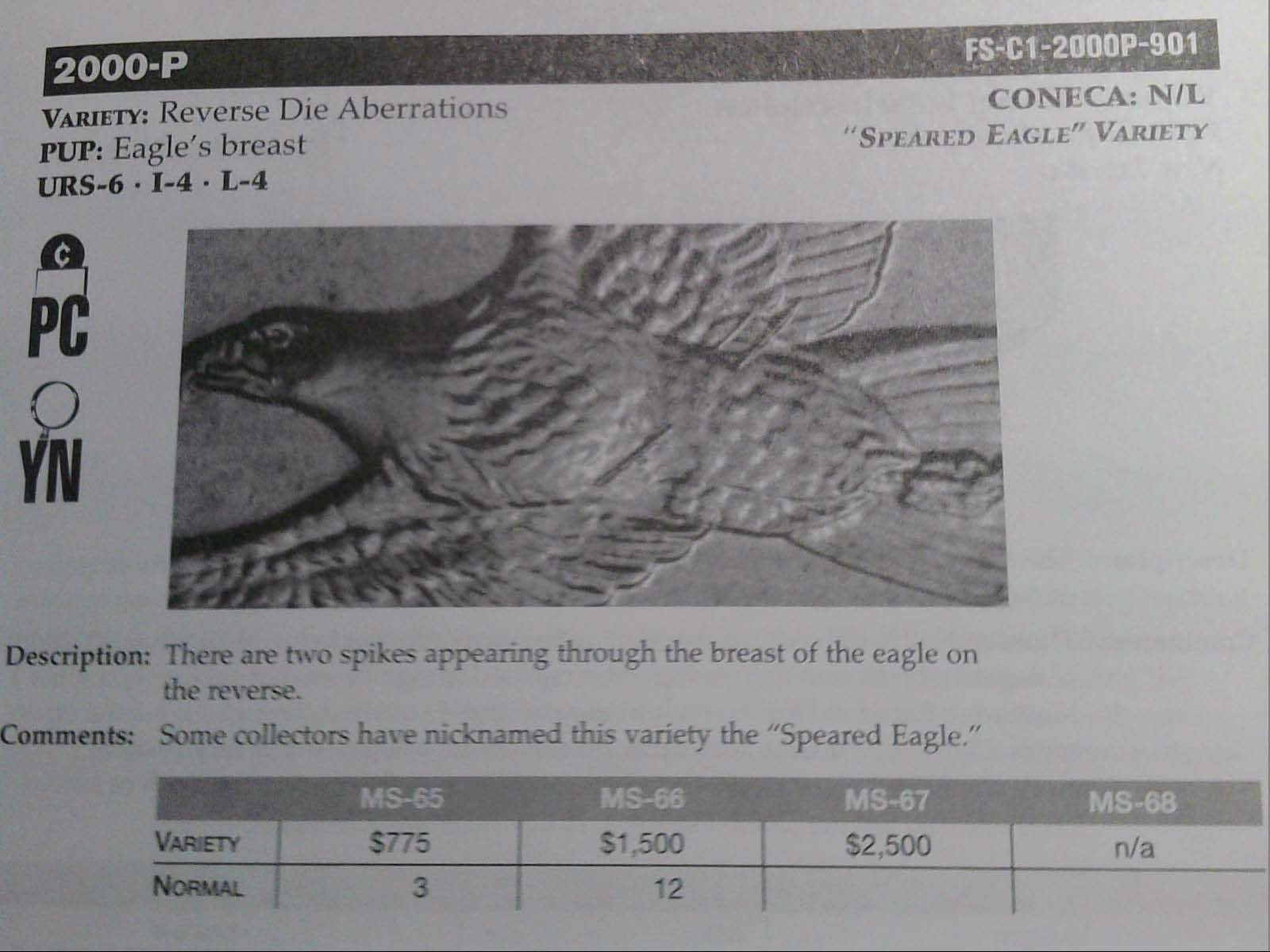 Question-About-Sac-Wounded-Eagle-Coins