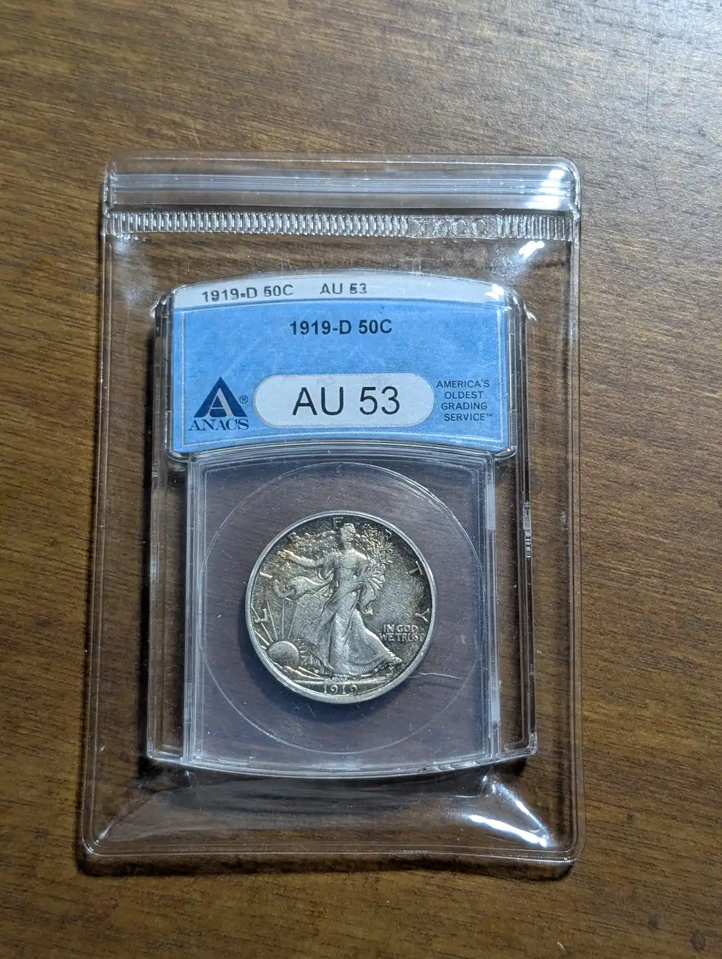 ANACS-Reholder-Service
