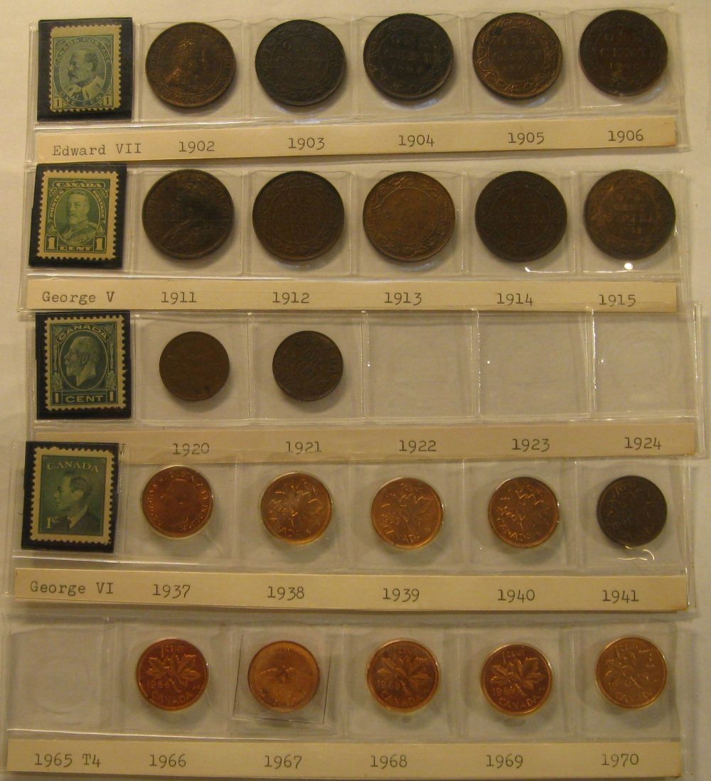 Check-In-On-Your-Coins-Regularly