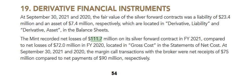 US-Mint-Lost-$111.7-Million-In-2021-Silver-Contracts