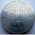 What's-The-Coin-A-Guessing-Game