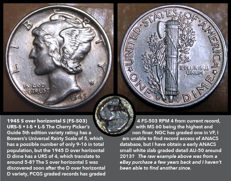 Ten-Days-Of-Your-Favorite-Coins