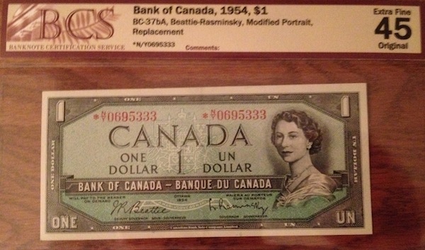 Post-Your-Paper-Money-Collections.