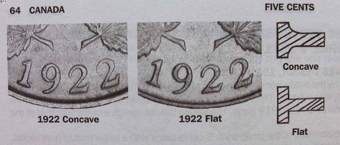 1922-Five-Cent-Question