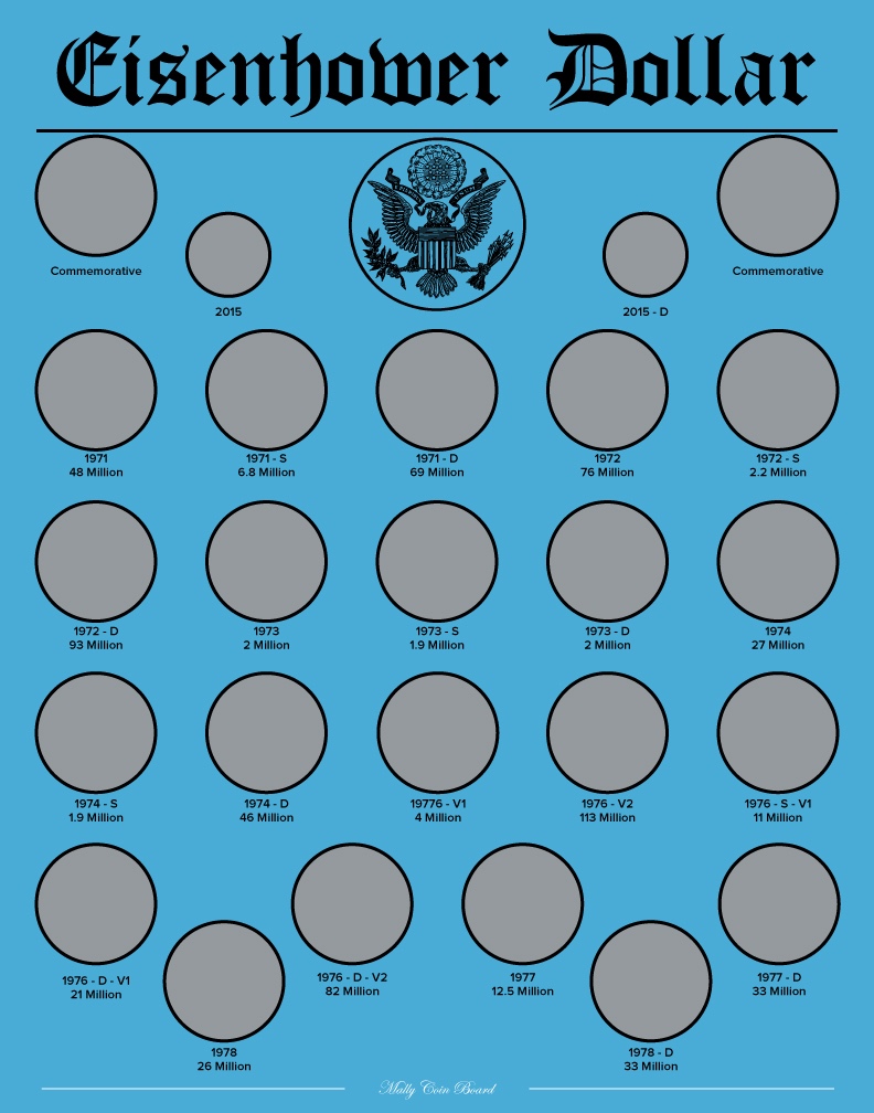 Eisenhower-Coin-Board