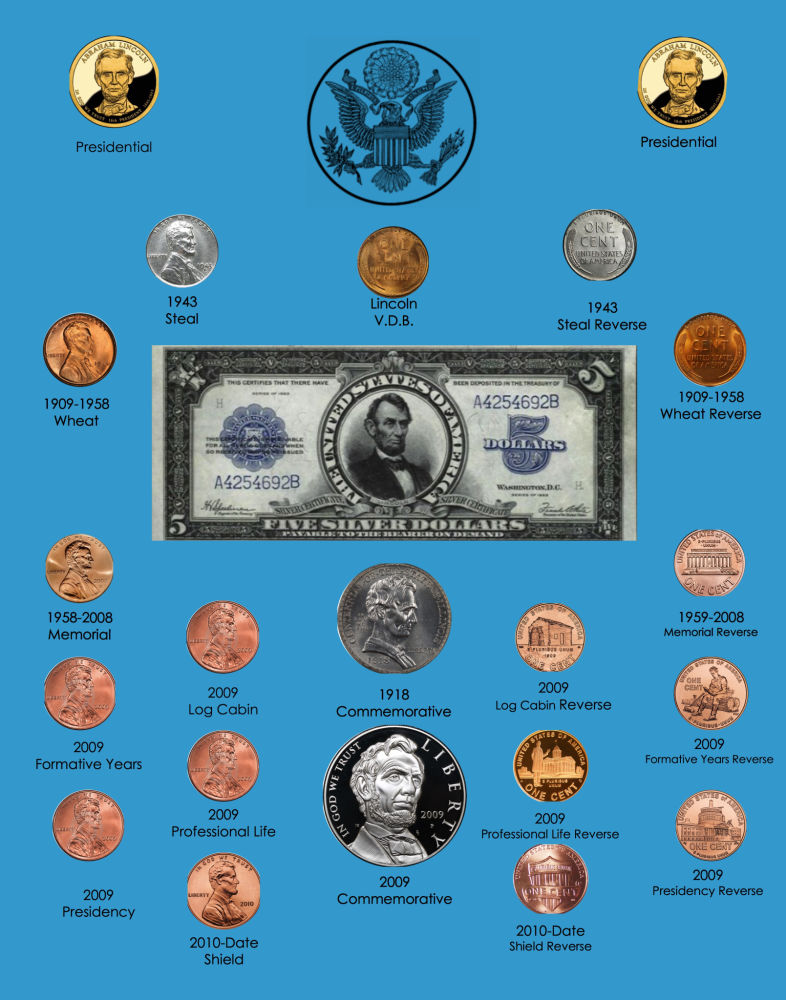 Lincoln-Display-Idea