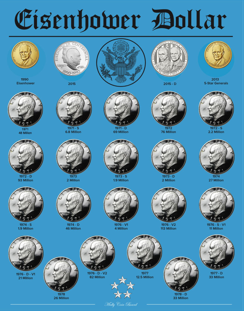 Eisenhower-Coin-Board