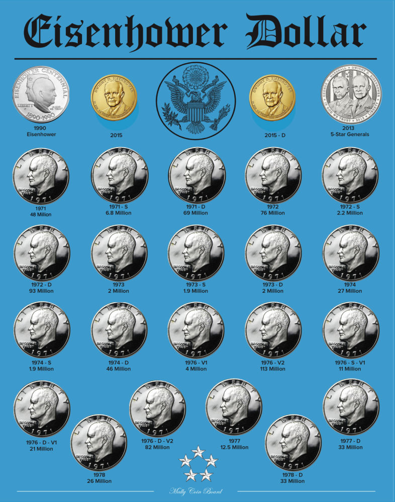 Eisenhower-Coin-Board