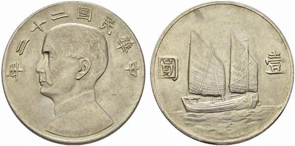 Grading-Opinion-Of-This-Silver-Dollar-Coin,-From-China