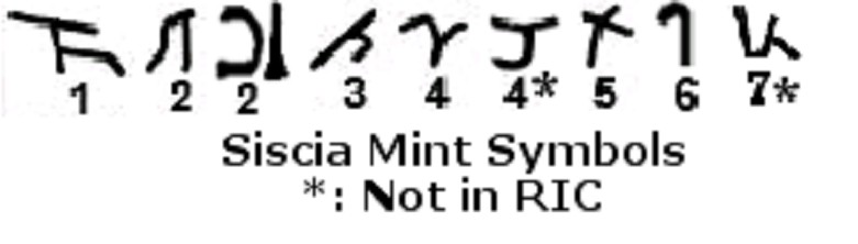 Fel-Temps-From-Sisica-With-Symbols-In-Fields