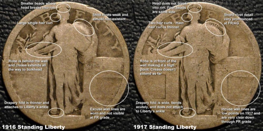 Poor-Man's-1916-Standing-Liberty-Quarter!
