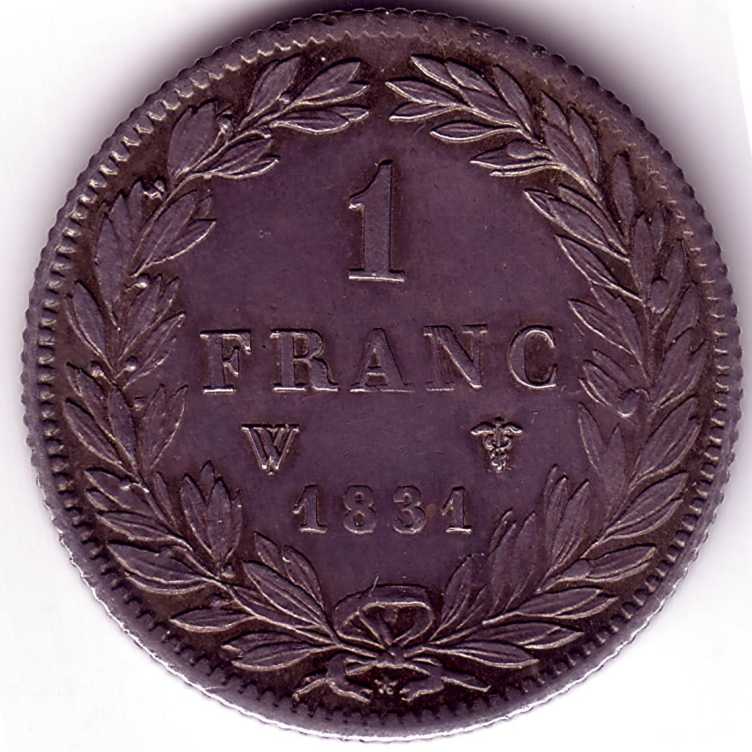 Post-Your-Best-Coin