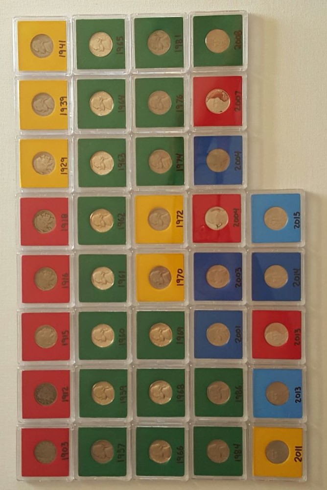 If-I-Had-A-Nickel-For-Every-Boston-Sports-Championship...