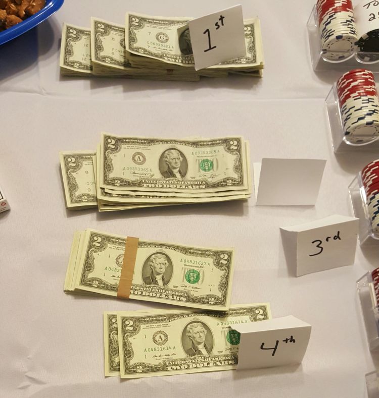 End-Of-The-Year-Poker-Tournament