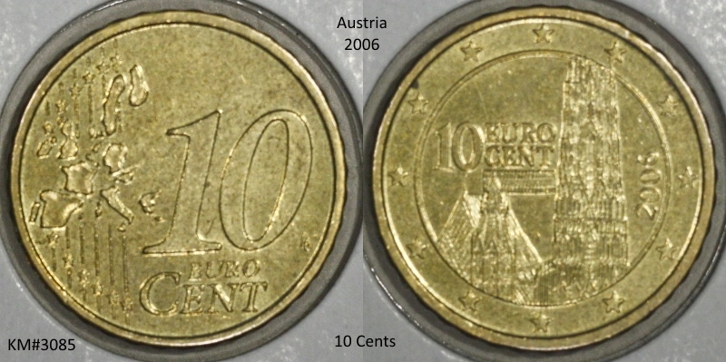 How-Far-Back-Can-We-Go?-Ninth-Edition!