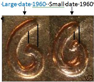 1960-Cent--Large-Or-Small-Date?
