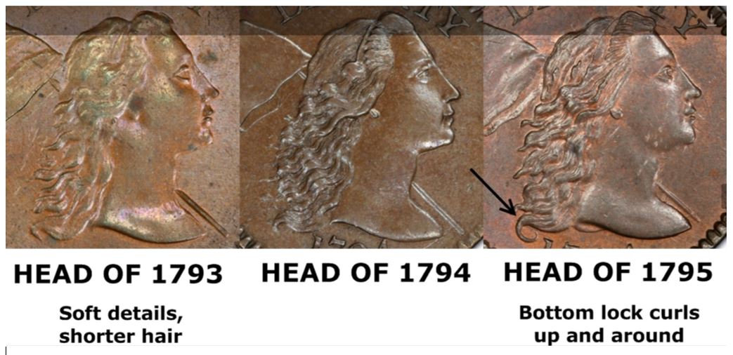 1794-Head-Of-1794?-Large-Cent-Variety-Confirmation-&-If-It's-Slab-Worthy