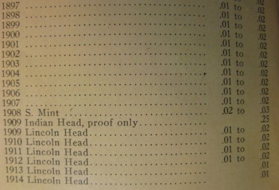A-Blast-From-The-Past--1916-Star-Coin-Guide-More-Pages-Added