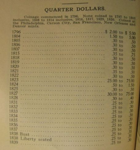 A-Blast-From-The-Past--1916-Star-Coin-Guide-More-Pages-Added