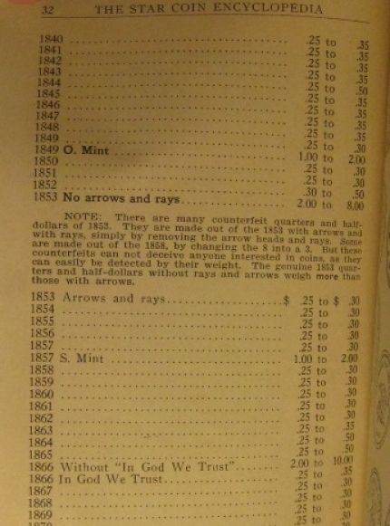 A-Blast-From-The-Past--1916-Star-Coin-Guide-More-Pages-Added