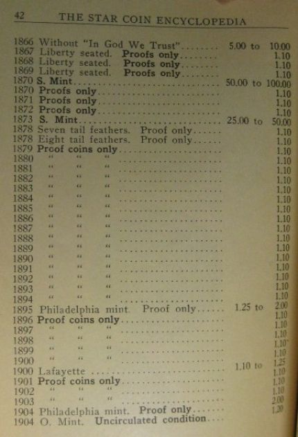 A-Blast-From-The-Past--1916-Star-Coin-Guide-More-Pages-Added