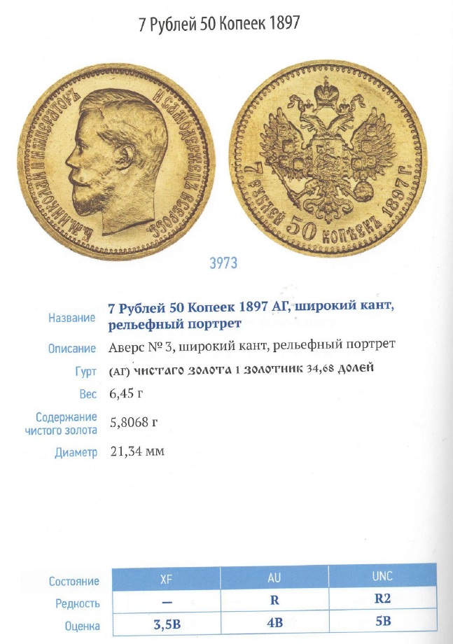 Russia:-Gold-7-1/2-Rubles-1897:-Clever-Forgery-Or-Error-Rolled-Thin-Planchet?