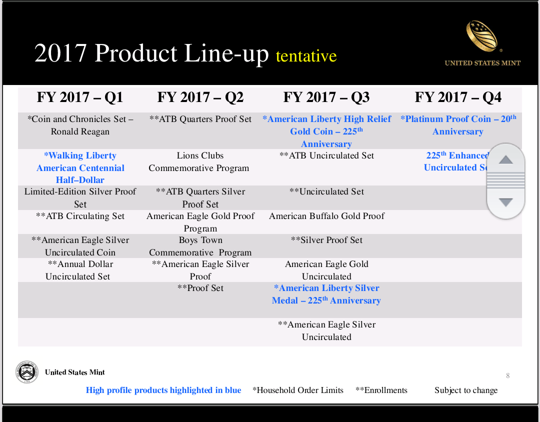 Tentative-2017-2018-NCLT-Schedule