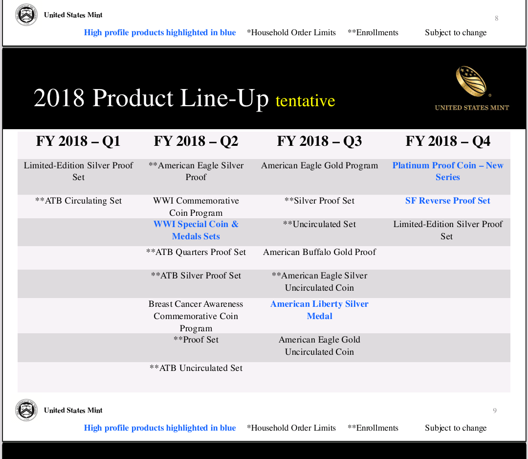 Tentative-2017-2018-NCLT-Schedule