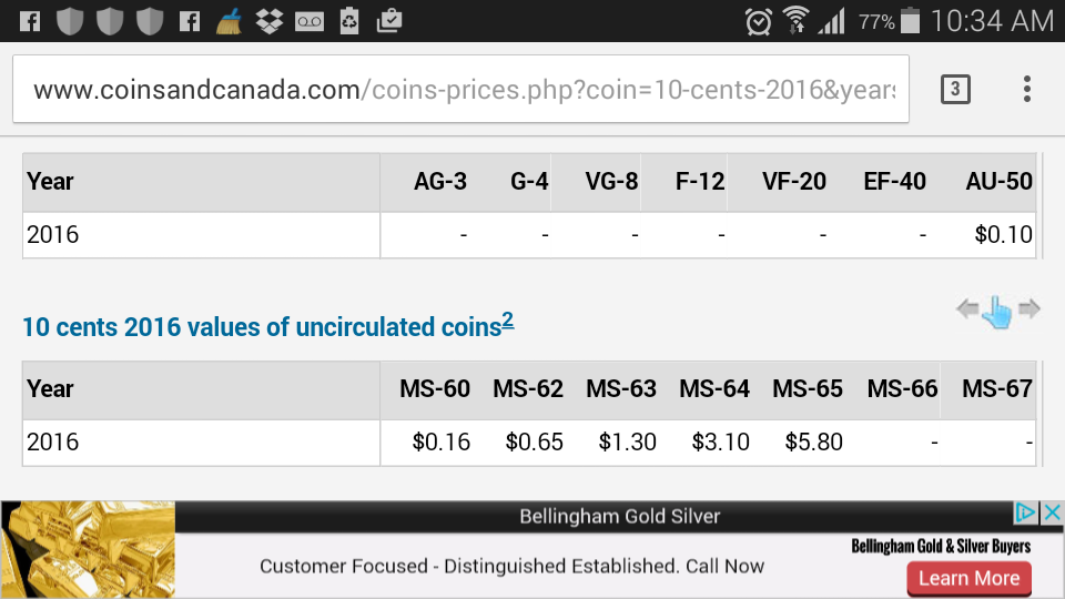 Is-Coinsandcanada-Accurate-With-This-Dime-Pricing?
