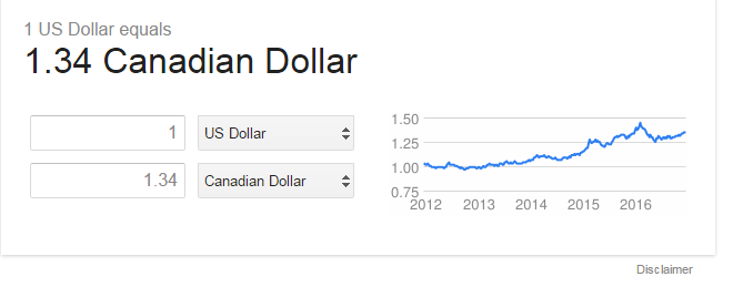 Canadian-Hunters-What's-Your-Luck-With-Quarter-Hunting?