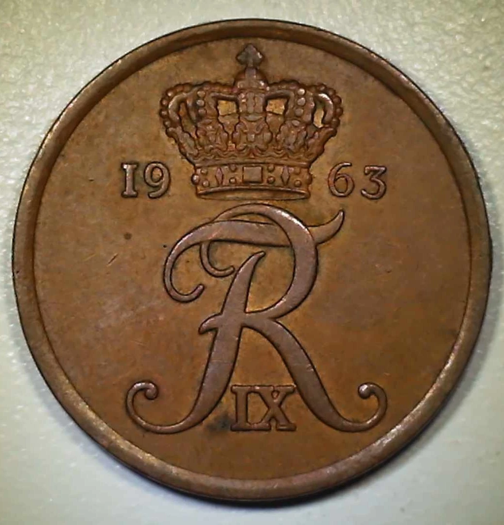 Post-Your-Coins-With-A-