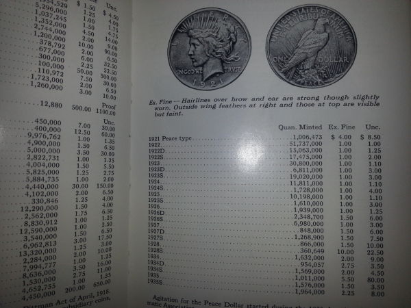 A-Page-From-My-1972-Black-Book