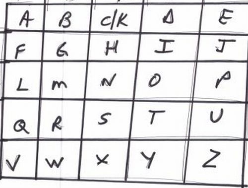 Code-Breaking-For-Silver!-Act-III
