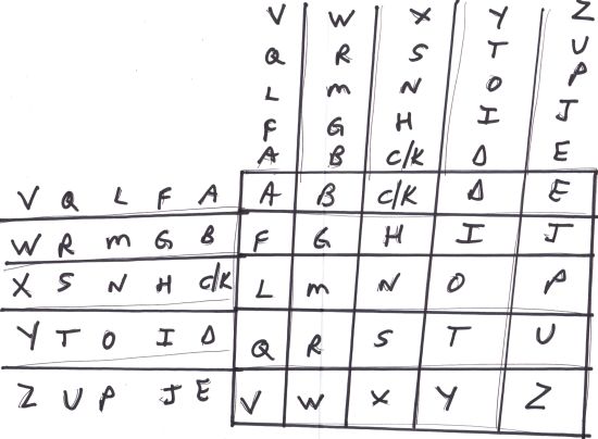 Code-Breaking-For-Silver!-Act-III