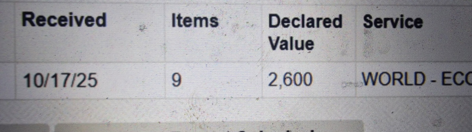 Continuing-List-To-Show-Everyones-Latest-Acquisitions