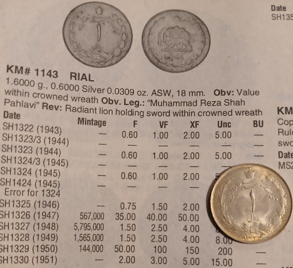 Yet-Another-Forum-Game---Numismatic-Go-Fish!