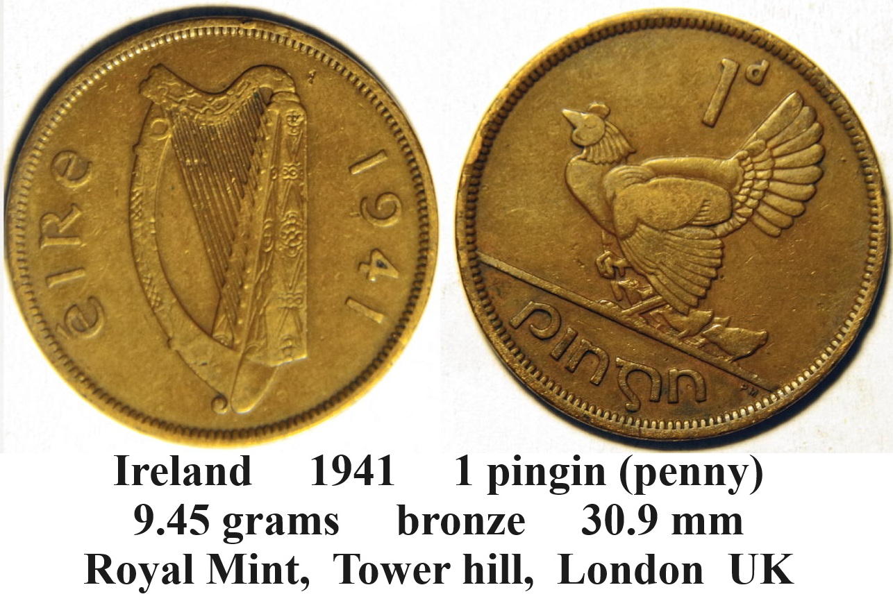 Around-The-World-With-Coins---A-Coin-Geography-Game